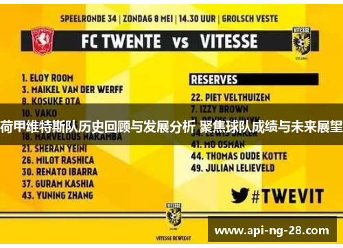 荷甲维特斯队历史回顾与发展分析 聚焦球队成绩与未来展望 荷甲维特斯队历史回顾与发展分析 聚焦球队成绩与未来展望