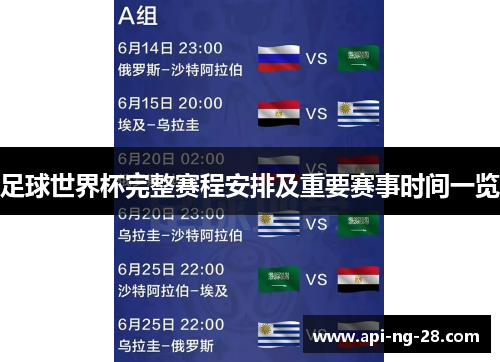 足球世界杯完整赛程安排及重要赛事时间一览 足球世界杯完整赛程安排及重要赛事时间一览