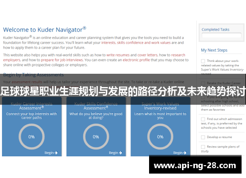 足球球星职业生涯规划与发展的路径分析及未来趋势探讨 足球球星职业生涯规划与发展的路径分析及未来趋势探讨