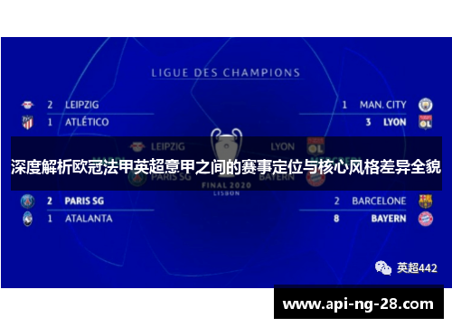 深度解析欧冠法甲英超意甲之间的赛事定位与核心风格差异全貌 深度解析欧冠法甲英超意甲之间的赛事定位与核心风格差异全貌