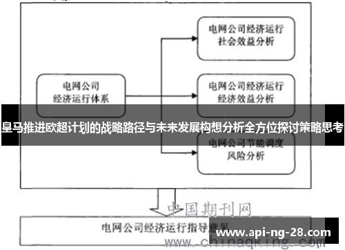 皇马推进欧超计划的战略路径与未来发展构想分析全方位探讨策略思考