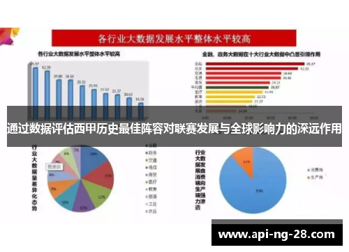 通过数据评估西甲历史最佳阵容对联赛发展与全球影响力的深远作用