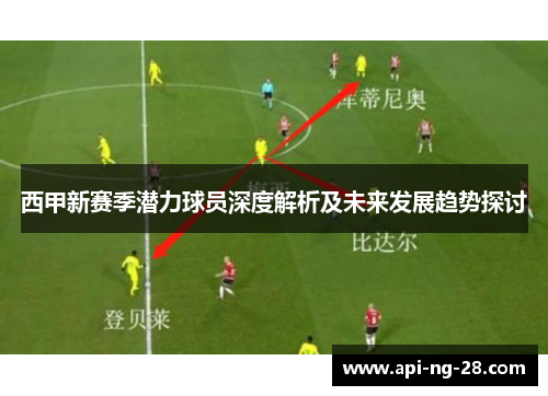 西甲新赛季潜力球员深度解析及未来发展趋势探讨