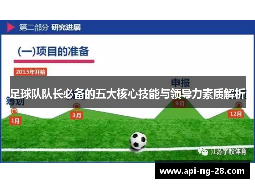 足球队队长必备的五大核心技能与领导力素质解析