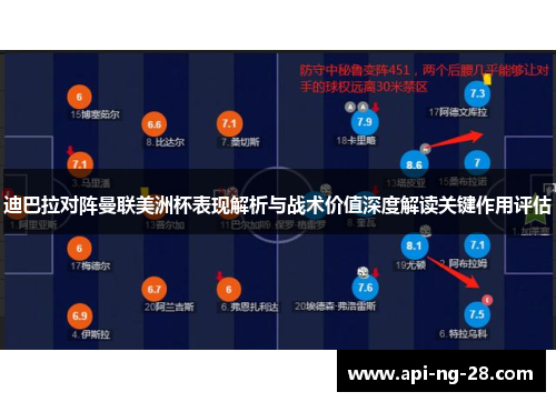 迪巴拉对阵曼联美洲杯表现解析与战术价值深度解读关键作用评估